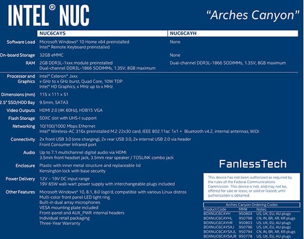 Intel NUC Arches Canyon: спецификации
