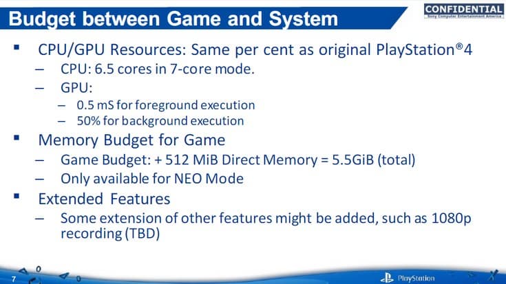 PS4 Neo, видимо, всё-таки получит GPU Polaris