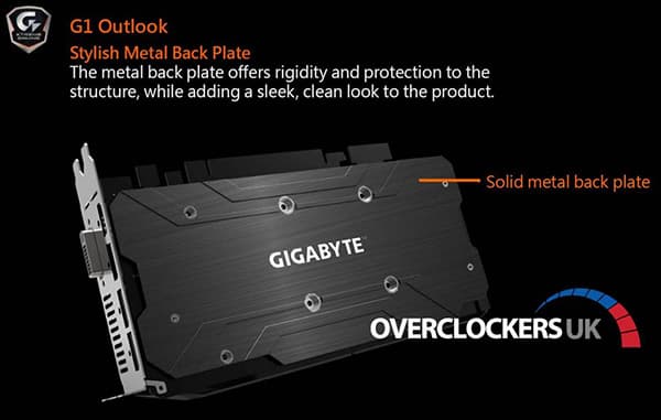 Gigabyte Radeon RX 480 G1 Gaming