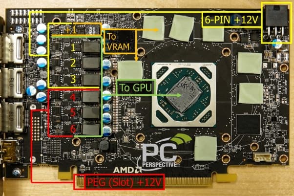 AMD выпустила обещанный драйвер Radeon Software Crimson Edition 16.7.1
