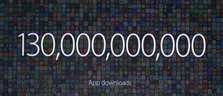 Число загрузок из Apple App Store превысило 130 млрд