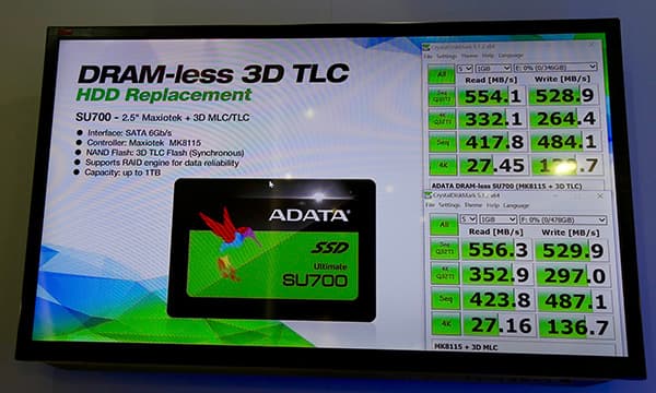 Adata SU700