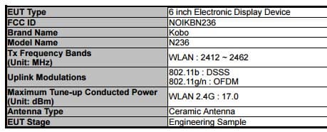 ... и 6 дюймов