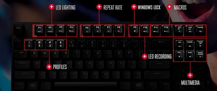 Клавиатуры Cooler Master MasterKeys Pro L и MasterKeys Pro S могут быть основаны на разных переключателях