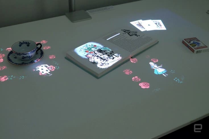 Sony показала на выставке SXSW Interactive Festival странные устройства