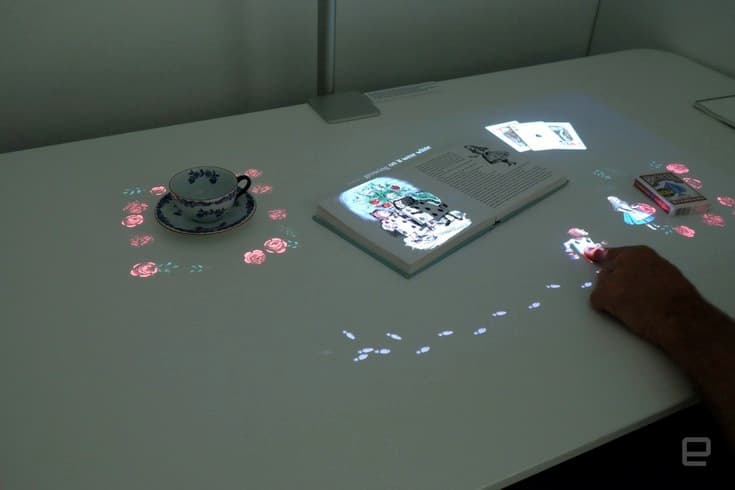 Sony показала на выставке SXSW Interactive Festival странные устройства