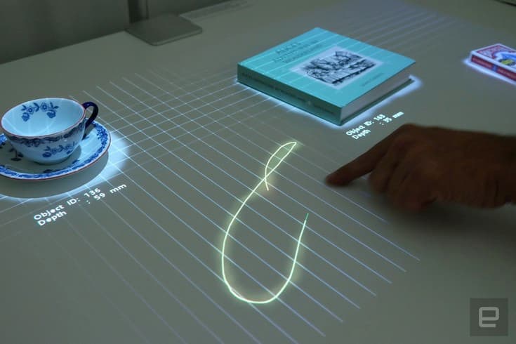 Sony показала на выставке SXSW Interactive Festival странные устройства