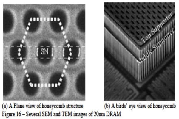 Переход к более тонким нормам позволяет снизить себестоимость памяти, обеспечивая Samsung преимущество в конкуренции