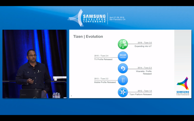 Samsung выпустит новую версию Tizen осенью 