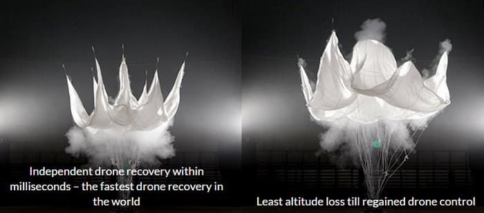 Система ParaZero SafeAir защитит дрон и прохожих от повреждений при падении