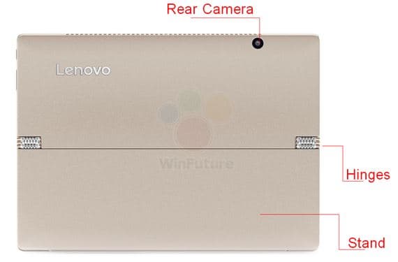 Lenovo IdeaPad Miix 720