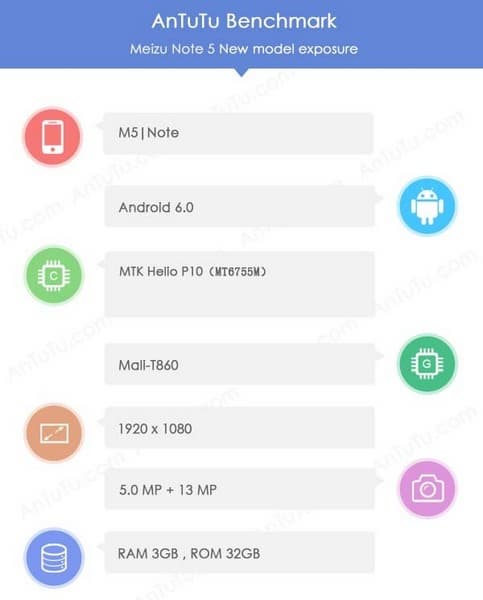 Смартфон Meizu M5 Note — почти копия предшественника