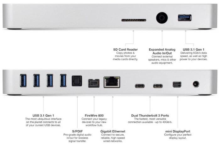 Док-станция OWC Thunderbolt 3 Dock для новых MacBook Pro предлагает 13 разъемов на любой вкус за $279