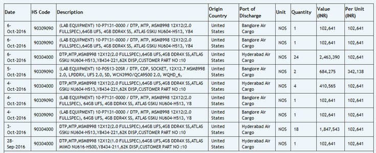 На SoC Qualcomm Snapdragon 830 будет построен смартфон Samsung Galaxy S8