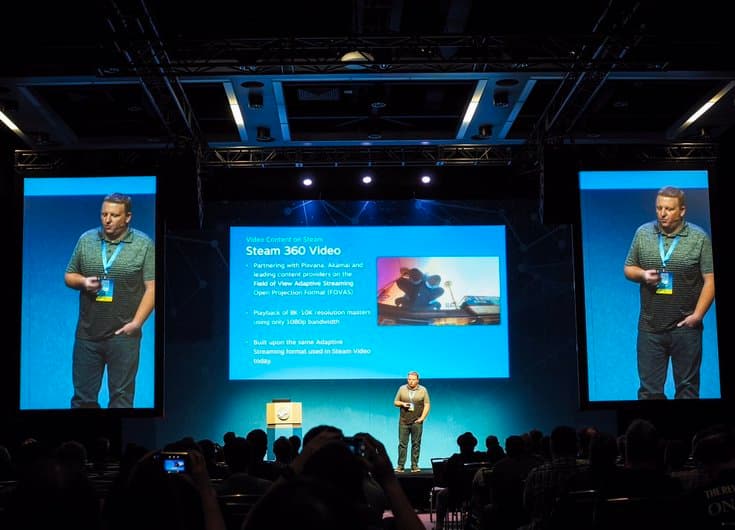 Технология Pixvana FOVAS предлагает видео 10K при потоке, как у видео 1080p