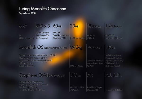 Безумнее некуда: анонсирован смартфон Turing Monolith Chaconne с тремя SoC Snapdragon 830 и 18 ГБ ОЗУ