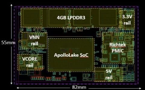 CPU Intel Apollo Lake получат TDP 6 либо 10 Вт