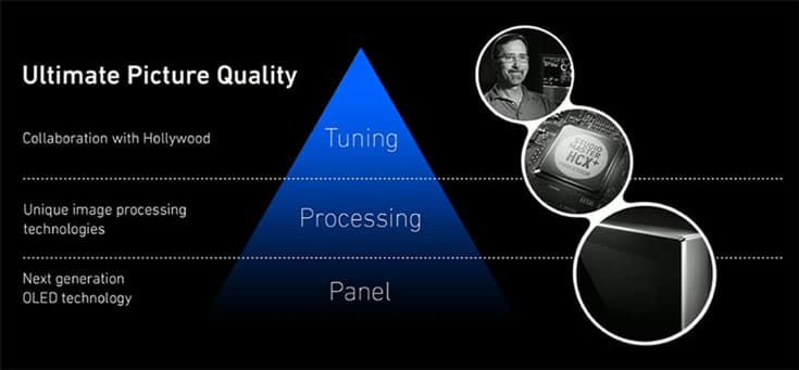 Вероятно, окончательный вариант устройства будет представлен на январской выставке CES 2017 в Лас-Вегасе