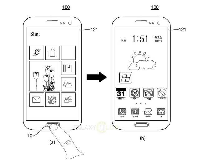 Samsung запатентовала принцип параллельной работы ОС Android и Windows на одном мобильном устройстве