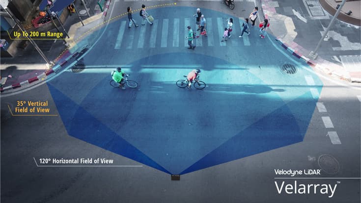 Размеры Velarray — 125 x 50 x 55 мм