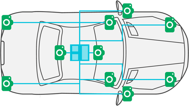 Процессор ARM Mali-C71 открыл семейство Mali Camera