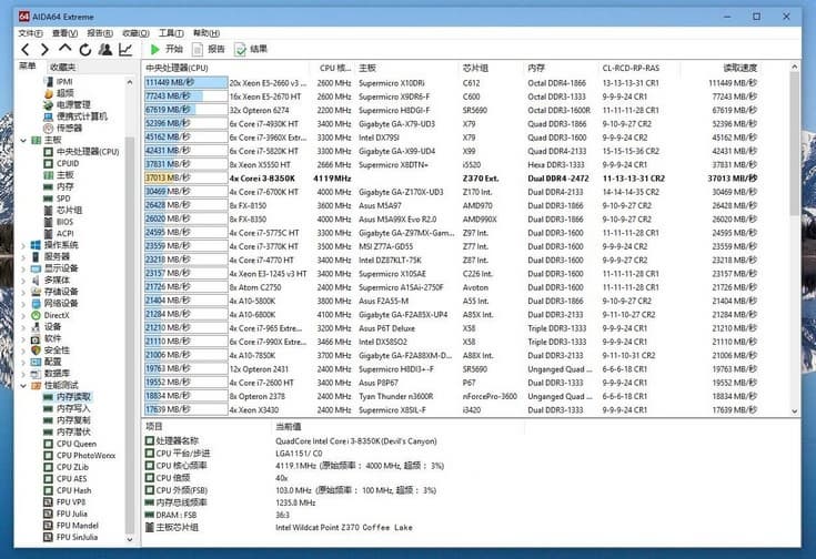 Intel Core i3-8350K может обойти Core i7-7700K в некоторых режимах