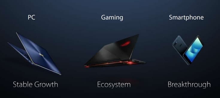 Asus отчиталась за второй квартал 2017 года