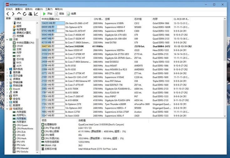 Intel Core i3-8350K может обойти Core i7-7700K в некоторых режимах