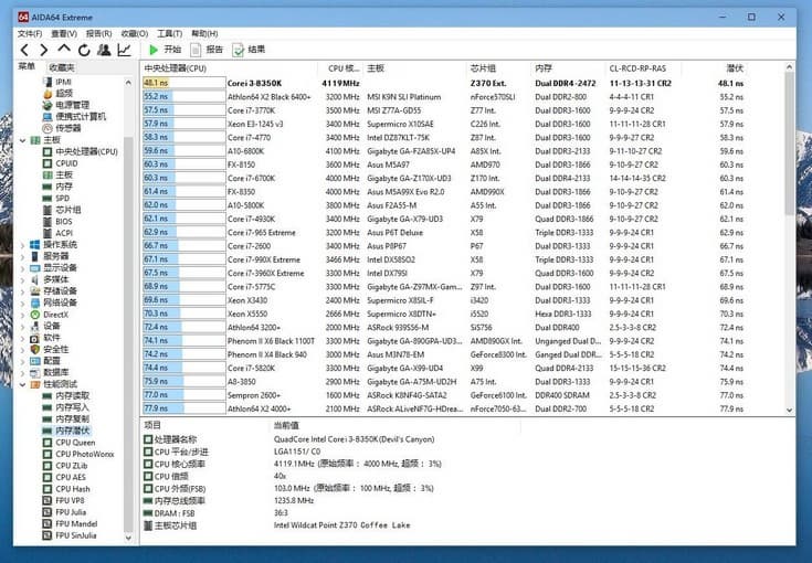 Intel Core i3-8350K может обойти Core i7-7700K в некоторых режимах