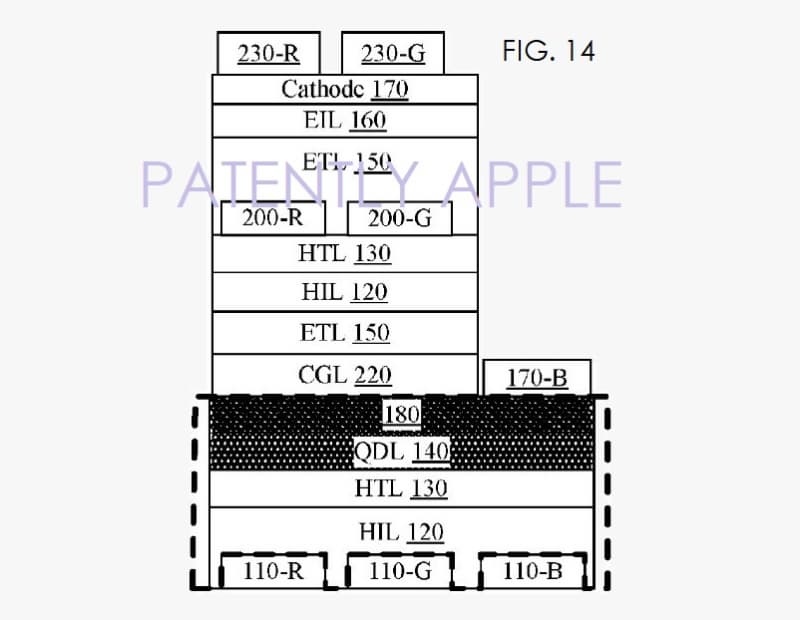 О сроках появления разработки в серийной продукции данных нет