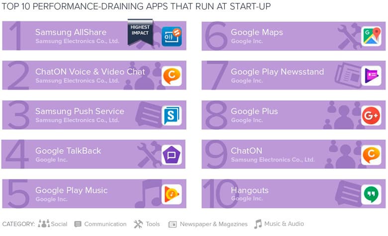 Опубликована статистика Avast за первый квартал 2017 года
