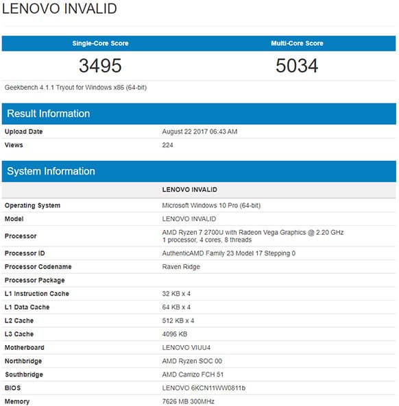 Результат AMD Ryzen 7 2700U в Geekbench пока не удивляет