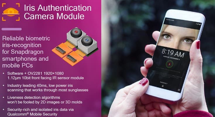 Qualcomm Spectra ISP второго поколения сможет создавать трёхмерные слепки объектов