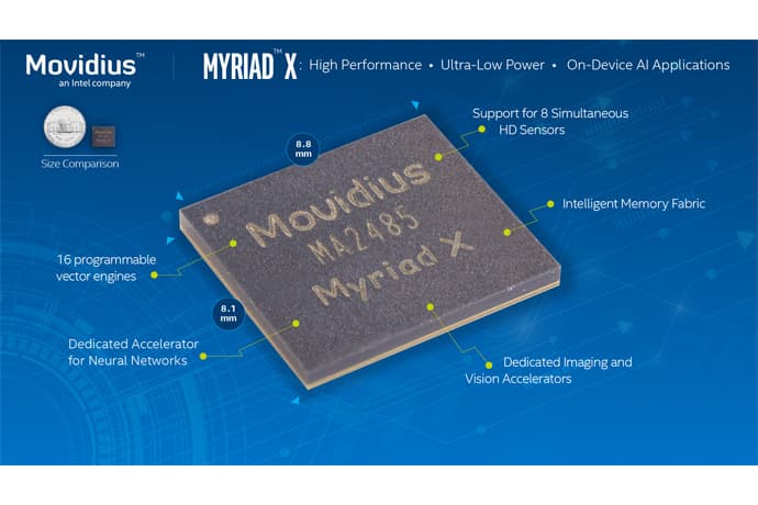 Intel представила блок обработки изображений Movidius Myriad X 
