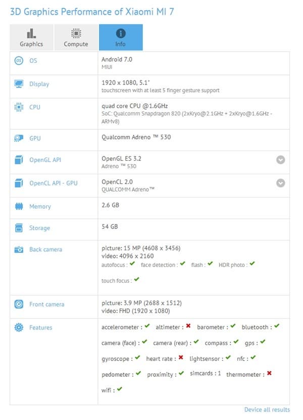 В GFXBench замечен подозрительный смартфон с названием Xiaomi Mi 7 и характеристиками прошлогоднего флагмана
