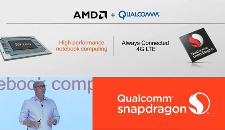 AMD заключает партнерство с Qualcomm