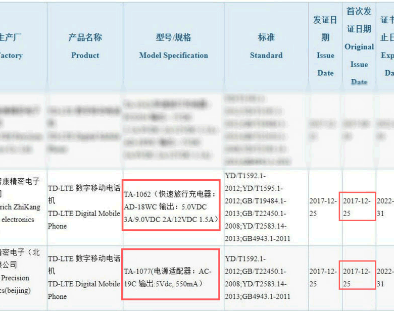 Одновременно сертификацию прошло устройство Nokia TA-1062