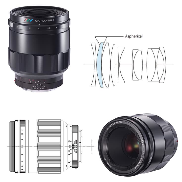 Продажи Voigtlander Macro APO-Lanthar 65mm F2 Aspherical с креплением Sony E в Европе начнутся 10 августа