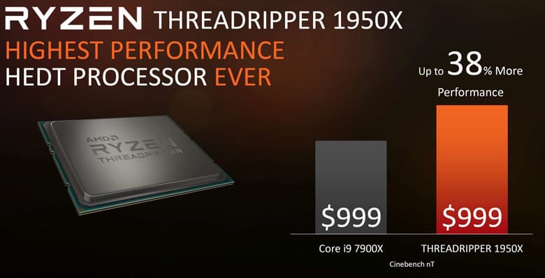 Процессоры AMD Ryzen Threadripper рассчитаны на установку в системные платы на чипсете X399