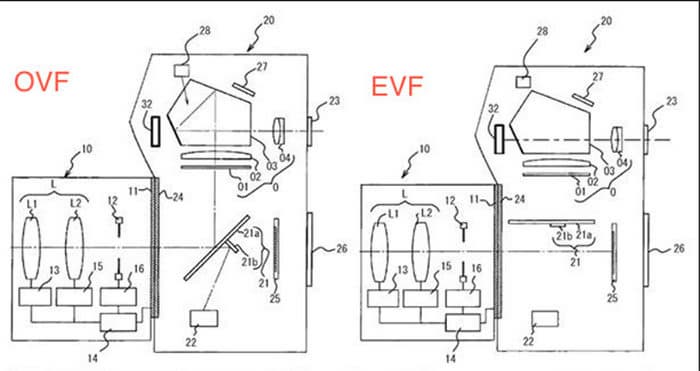 Камера Nikon D850 может стереть границу между зеркальными и беззеркальными камерами