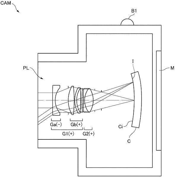 Максимальная диафрагма объектива с фокусным расстоянием 35 мм равна F/2,0