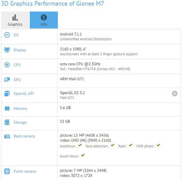 В GFXBench раскрыты характеристики смартфона Gionee M7