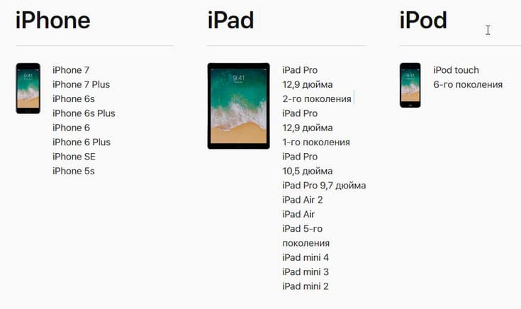 Представлена операционная система iOS 11