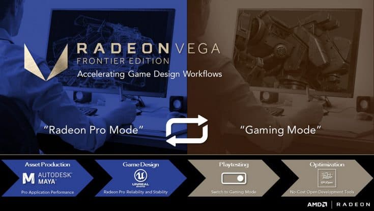 Radeon Vega Frontier Edition получит режим Gaming Mode