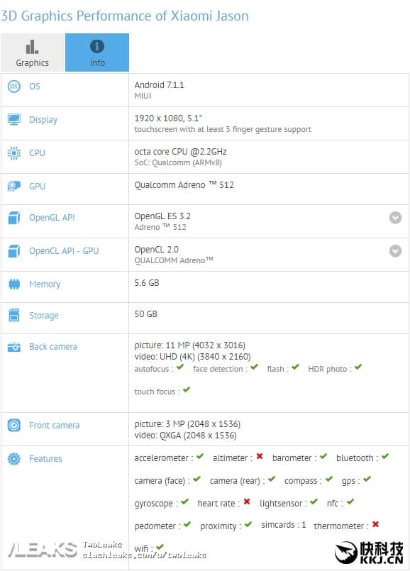 Смартфон Xiaomi Mi 6X ожидается в августе по цене $295