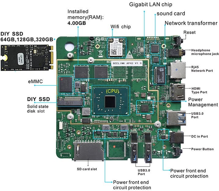Дизайн Beelink AP42 в целом не изменился в сравнении с ранней моделью