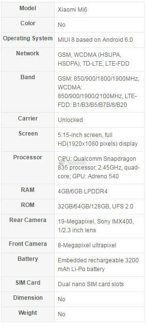 Опубликованы все характеристики смартфонов Xiaomi Mi6 и Mi6 Plus 