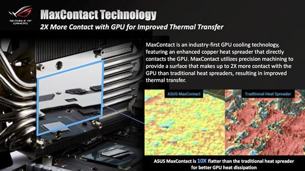 Asus ROG Strix GeForce GTX 1080 Ti OC: особенности