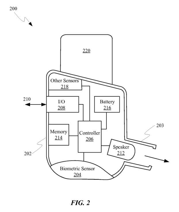 Биометрический датчик в наушнике будет касаться козелка