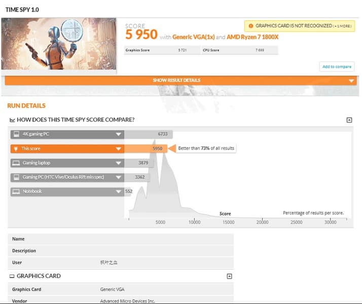 Какая-то из видеокарт AMD Vega будет соперничать только с GeForce GTX 1070